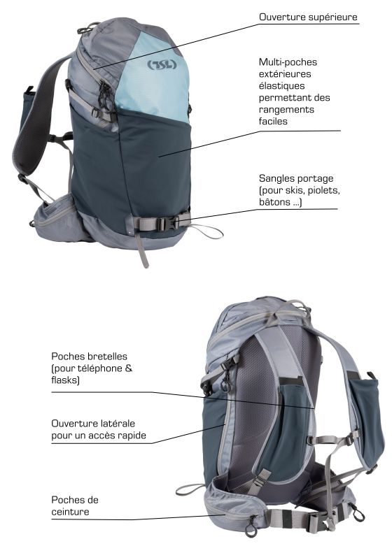 Ridgewalker TSLバックパックの特異性